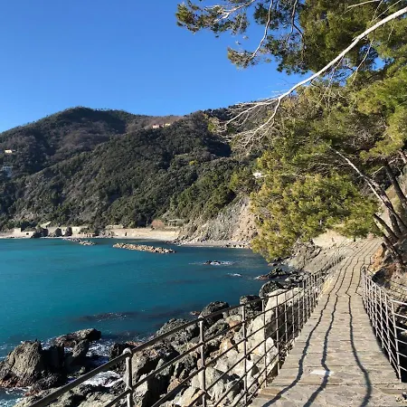 Ninin De Ma' * فرامورا